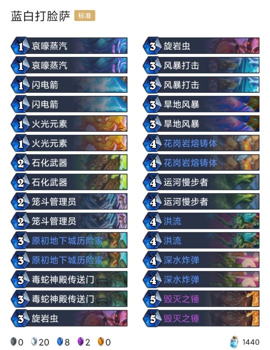 炉石传说什么是蓝白打脸萨卡组-炉石传说蓝白打脸萨卡组介绍