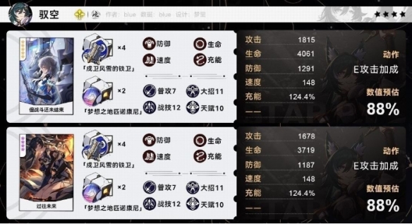 崩坏星穹铁道驭空毕业面板是什么 崩坏星穹铁道驭空毕业面板介绍