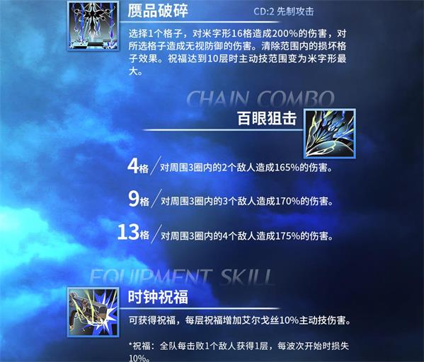 白夜极光艾尔戈丝技能是什么白夜极光艾尔戈丝技能介绍