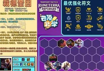 云顶之弈奎因主c阵容怎么搭配 云顶之弈奎因主c阵容攻略