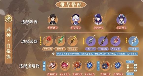 原神钟离武神白枪流队伍怎么玩原神钟离武神白枪流队伍思路和输出手法