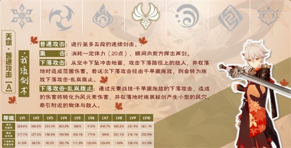 原神枫原万叶平A有什么机制原神枫原万叶平A机制讲解