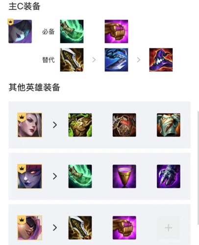 金铲铲之战终身进修辛德拉怎么玩阵容装备推荐