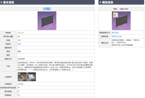 原神邀约照片怎么放尘歌壶 照片墙制作方法分享