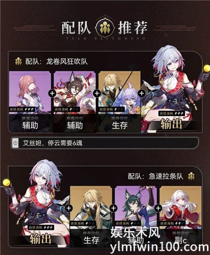 崩坏星穹铁道中托帕的配队怎么搭配-崩坏星穹铁道托帕配队最新推荐