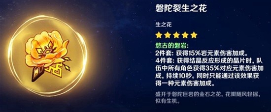 原神阿贝多阵容如何搭配 阿贝多阵容搭配推荐