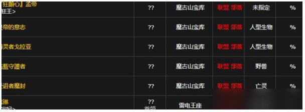 魔兽世界力量印记怎么获取 黑暗意志怪物掉落详细分析