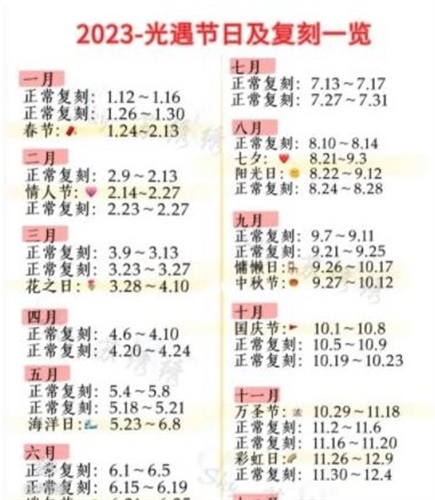 光遇2023复刻时间是什么时候 2023复刻时间表展示