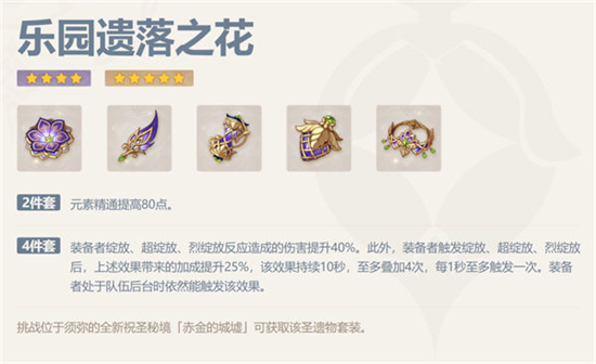 原神乐园遗落之花值不值得刷乐园遗落之花圣遗物属性分析