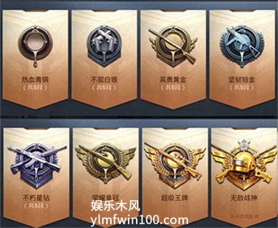 和平精英SS23赛季段位怎么继承的-和平精英SS23赛季段位继承表一览