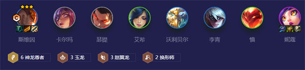 金铲铲之战六龙玉怒鸦阵容怎么玩 金铲铲之战六龙玉怒鸦阵容运营思路
