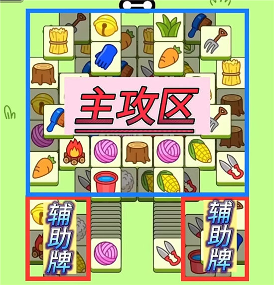 羊了个羊5.7第二关怎么通关羊了个羊5月7日第二关通关攻略