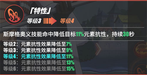 航海王热血航线新世界烟鬼玩法攻略一览 航海王热血航线新世界烟鬼怎么玩