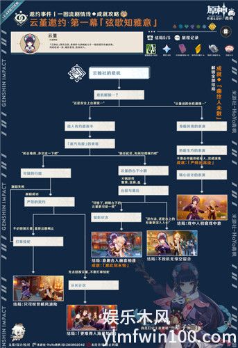 原神中的云堇邀约怎么玩-原神中的云堇邀约成就攻略