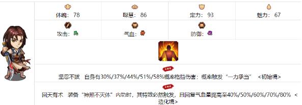 我要当掌门凌狄怎么样 我要当掌门凌狄攻略