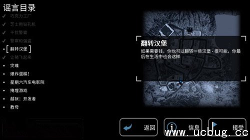 《模拟山羊收获日》翻转汉堡怎么过