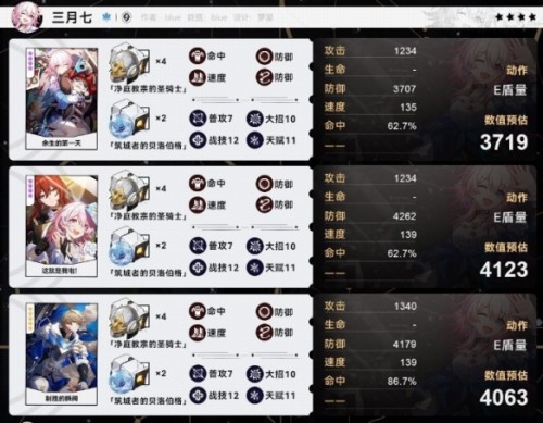 崩坏星穹铁道三月七毕业面板是什么 崩坏星穹铁道三月七毕业面板介绍