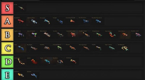 枪火重生武器排行（枪火重生武器排行用什么武器好） 