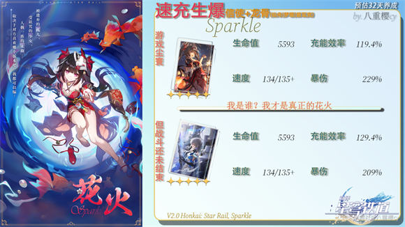 崩坏星穹铁道花火毕业面板一览 崩坏星穹铁道花火面板属性多少毕业