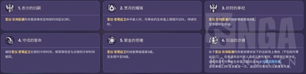 原神坎蒂丝命座效果是什么-原神坎蒂丝命座效果一览