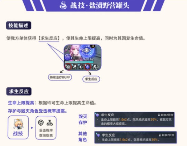 崩坏星穹铁道玲可战技是什么效果崩坏星穹铁道玲可战技效果解析