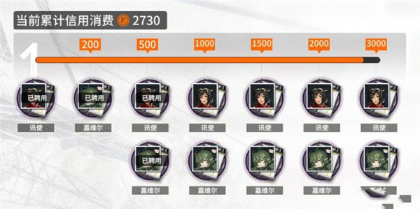 明日方舟信用点怎么获得-明日方舟信用点获取方式