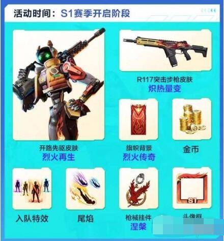 高能英雄s1赛季奖励有哪些 高能英雄s1赛季奖励大全分享