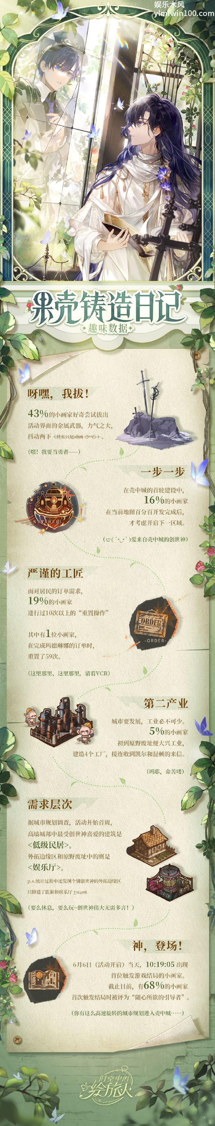 时空中的绘旅人果壳铸造日记怎么玩-时空中的绘旅人果壳铸造日记玩法介绍