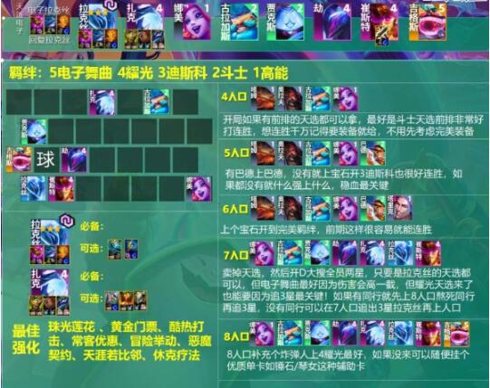 云顶之弈s10电子拉克丝阵容要怎么搭配 云顶之弈s10电子拉克丝阵容搭配攻略