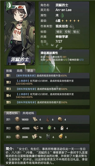 重返未来1999泥鯭的士值得培养吗 重返未来1999泥鯭的士强度分析