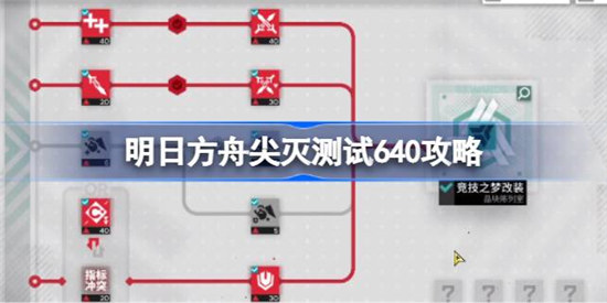 明日方舟尖灭测试640怎么玩明日方舟尖灭测试640攻略玩法