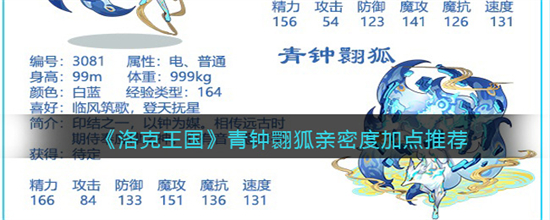 洛克王国青钟翾狐亲密度怎么加点青钟翾狐亲密度加点推荐
