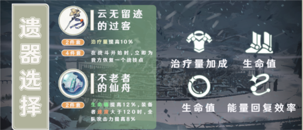 崩坏星穹铁道娜塔莎遗器选择什么好-娜塔莎遗器词条选择推荐