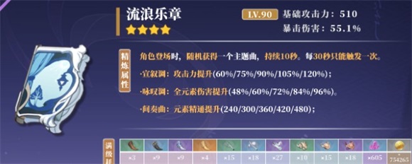 原神八重神子用流浪乐章怎么样原神八重神子与流浪乐章分析