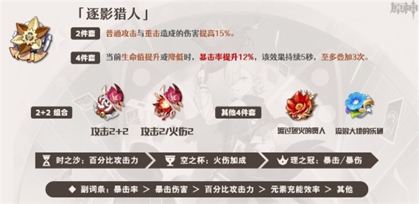 原神林尼圣遗物用逐影猎人怎么样原神林尼与逐影猎人圣遗物搭配分析