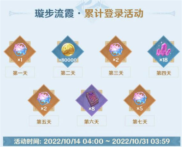 原神3.1下半活动有什么 原神3.1下半活动一览