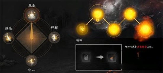 无尽噩梦5怨灵咒内丹都在哪里 内丹位置大全一览