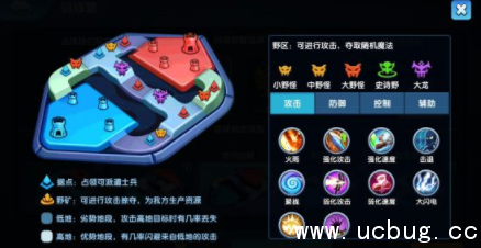《种族争霸》贫瘠山脉怎么打