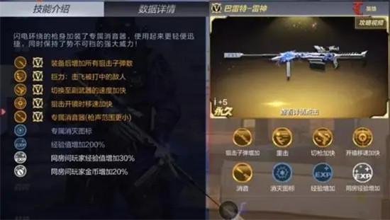 穿越火线枪战王者狙击枪排行 cf手游2022狙排名