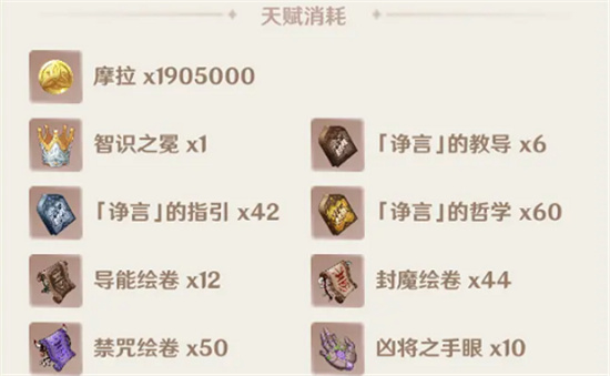 原神赛诺天赋材料介绍-原神赛诺天赋材料需要哪些