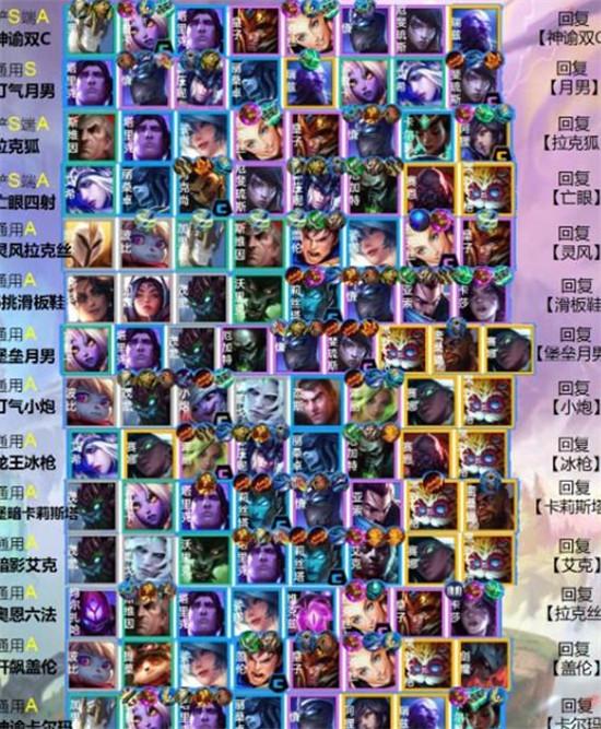 金铲铲之战s9.5阵容排行一览 灵风拉克丝上榜