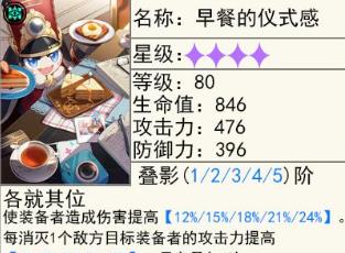 崩坏星穹铁道银枝光锥该怎么搭配 崩坏星穹铁道银枝光锥搭配攻略