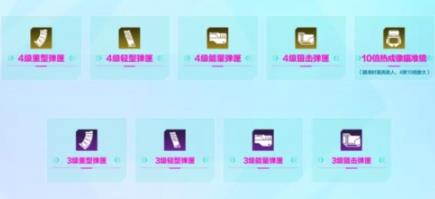 高能英雄支援仓里面有什么配件 高能英雄支援仓武器配件物资介绍