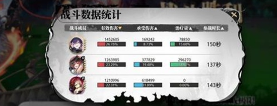 光隙解语云端挑战25关怎么过 云端挑战25关通关攻略介绍