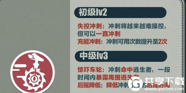 蛋仔派对怨灵小丑阿巴技能是什么-蛋仔派对怨灵小丑阿巴技能效果介绍