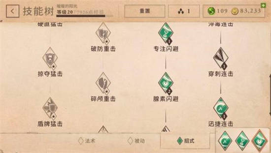 上古卷轴刀锋加点