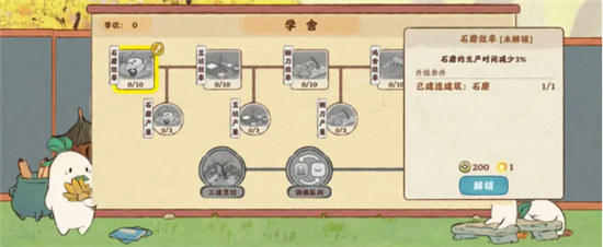 桃源深处有人家萝萝学舍该怎么加点桃源深处有人家萝萝学舍最优加点方法