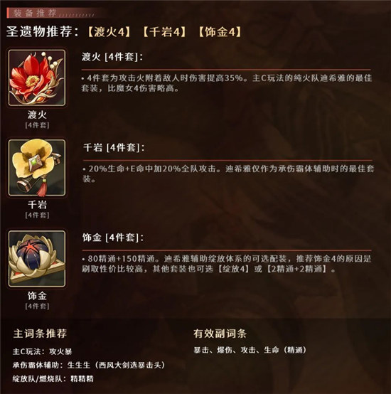原神迪希雅圣遗物怎么选原神迪希雅圣遗物选择建议