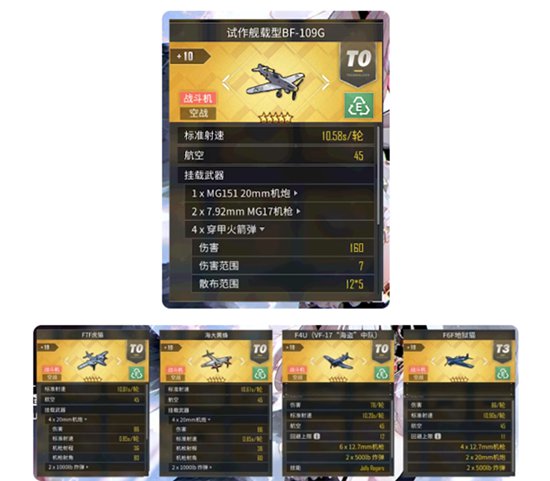 碧蓝航线霞飞带什么装备 碧蓝航线霞飞装备推荐