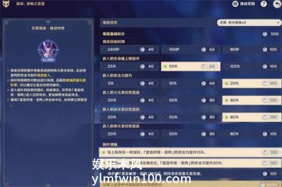 原神离垢者肃心旅宴怎么打-原神离垢者肃心旅宴一攻略